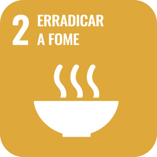 SDG 2 icon